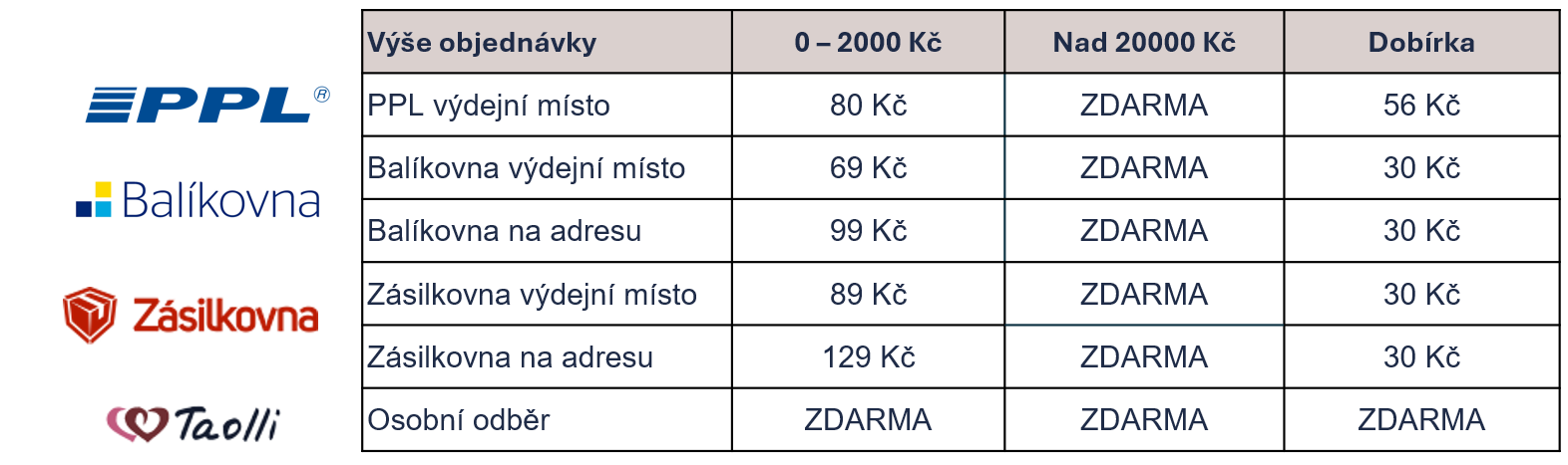 Dopravné od 1.3.2025_1